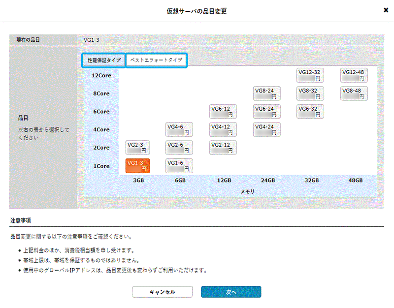 仮想サーバのタイプ変更